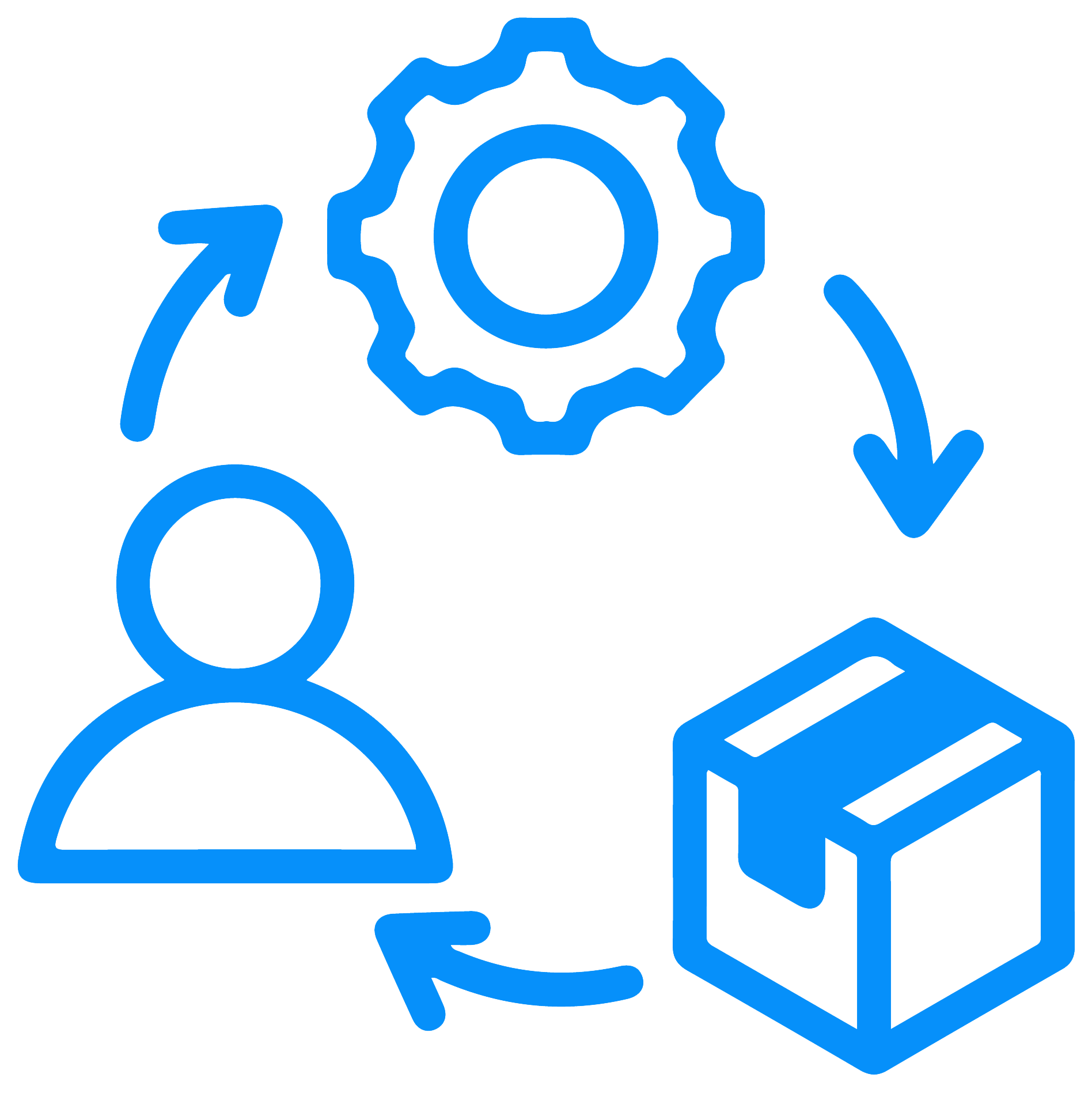 Construction Supply Chain